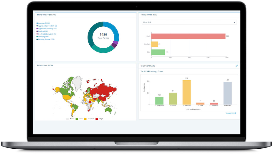 
Eliminate Effort and Increase Precision with Configurable Policy-Led Workflows

