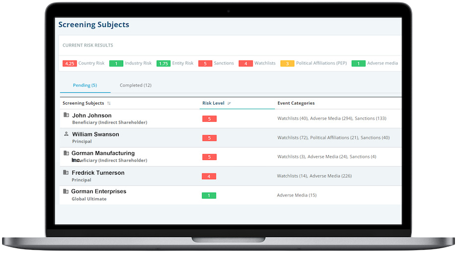 
Screen Business Partners with Speed and Precision

